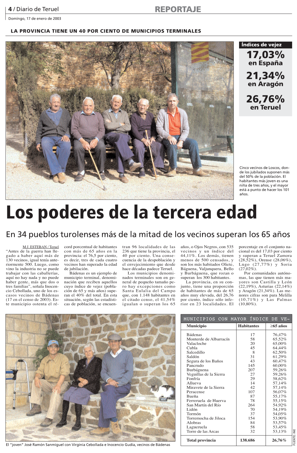 Pueblos Terminales