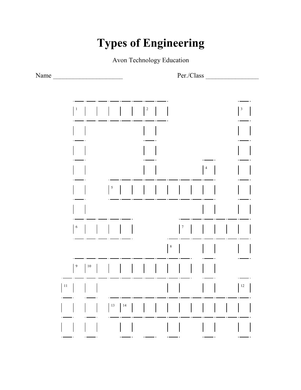 Types of Engineering