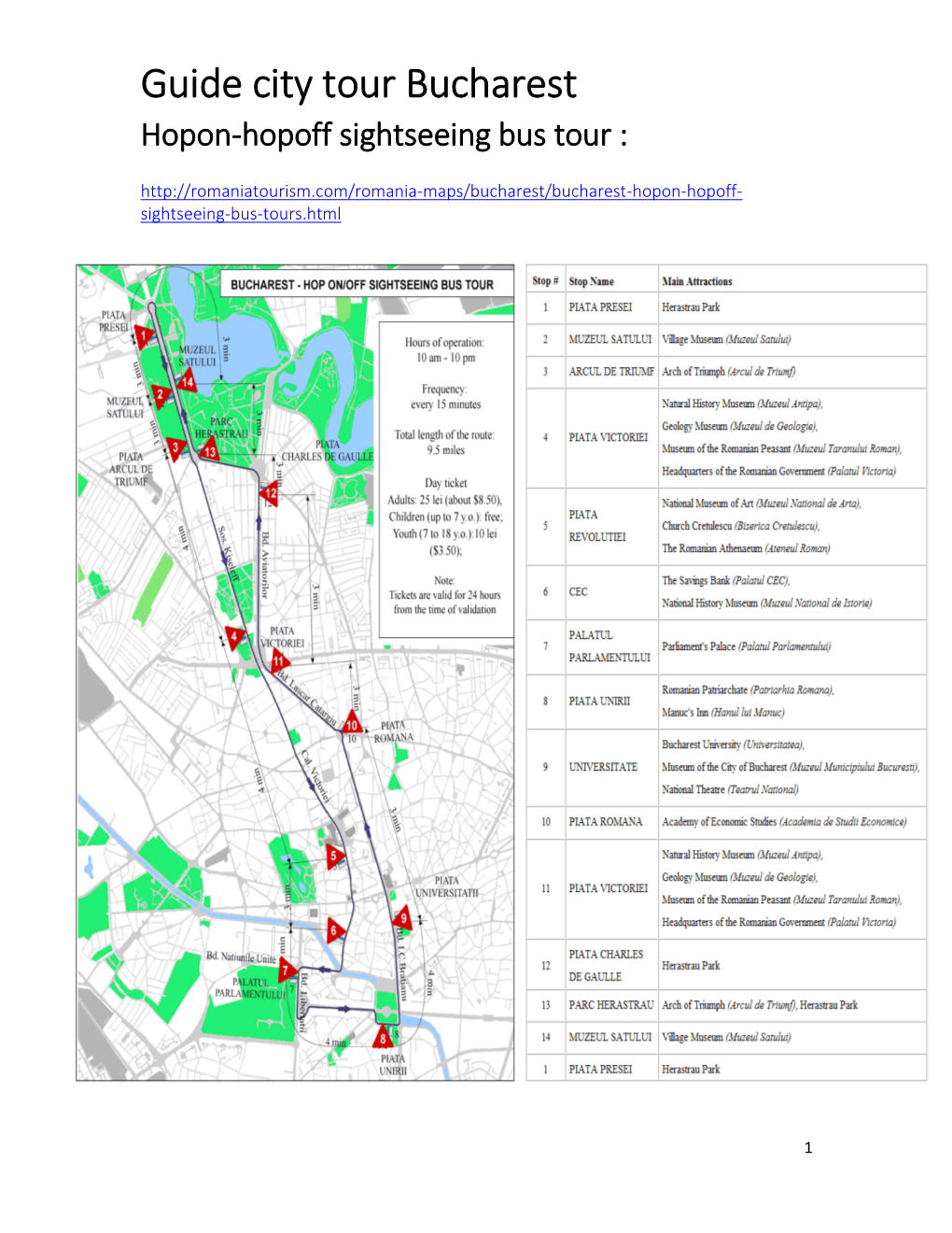 Guide City Tour Bucharest Hopon-Hopoff Sightseeing Bus Tour : Sightseeing-Bus-Tours.Html