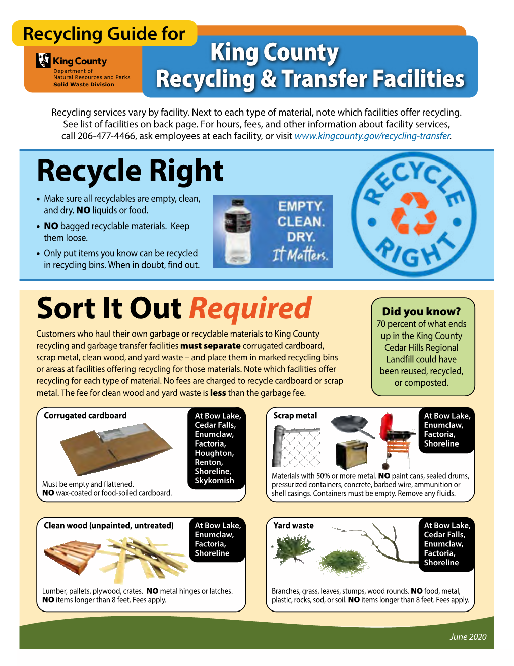 Recycling Guide for �In� �Ounty Department of Natural Resources and Parks Solid Waste Division �E�Y�Lin� � Trans�Er �A�Ilities