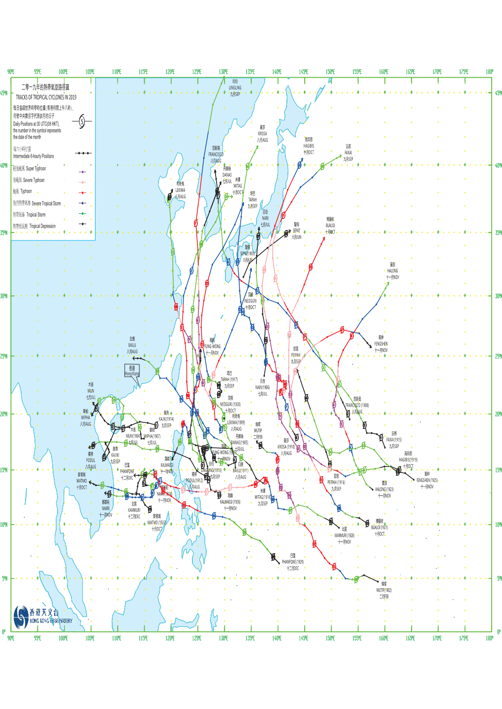 Tropical Cyclones 2019