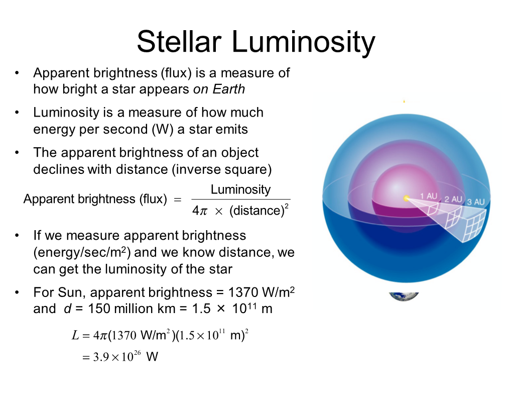 Stellar Luminosity