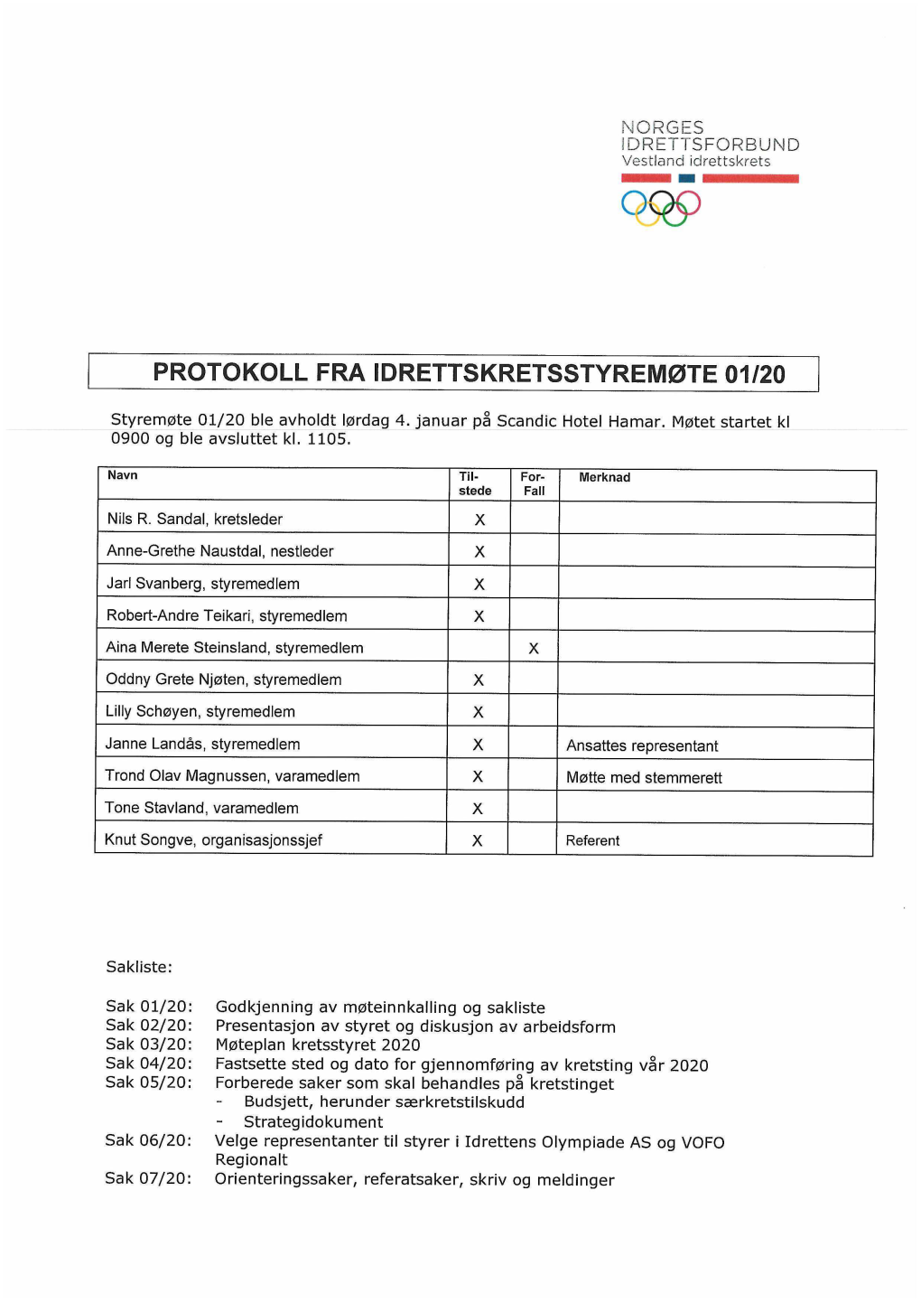 Protokoll Fra Idrettskretsstyremøte 01/20