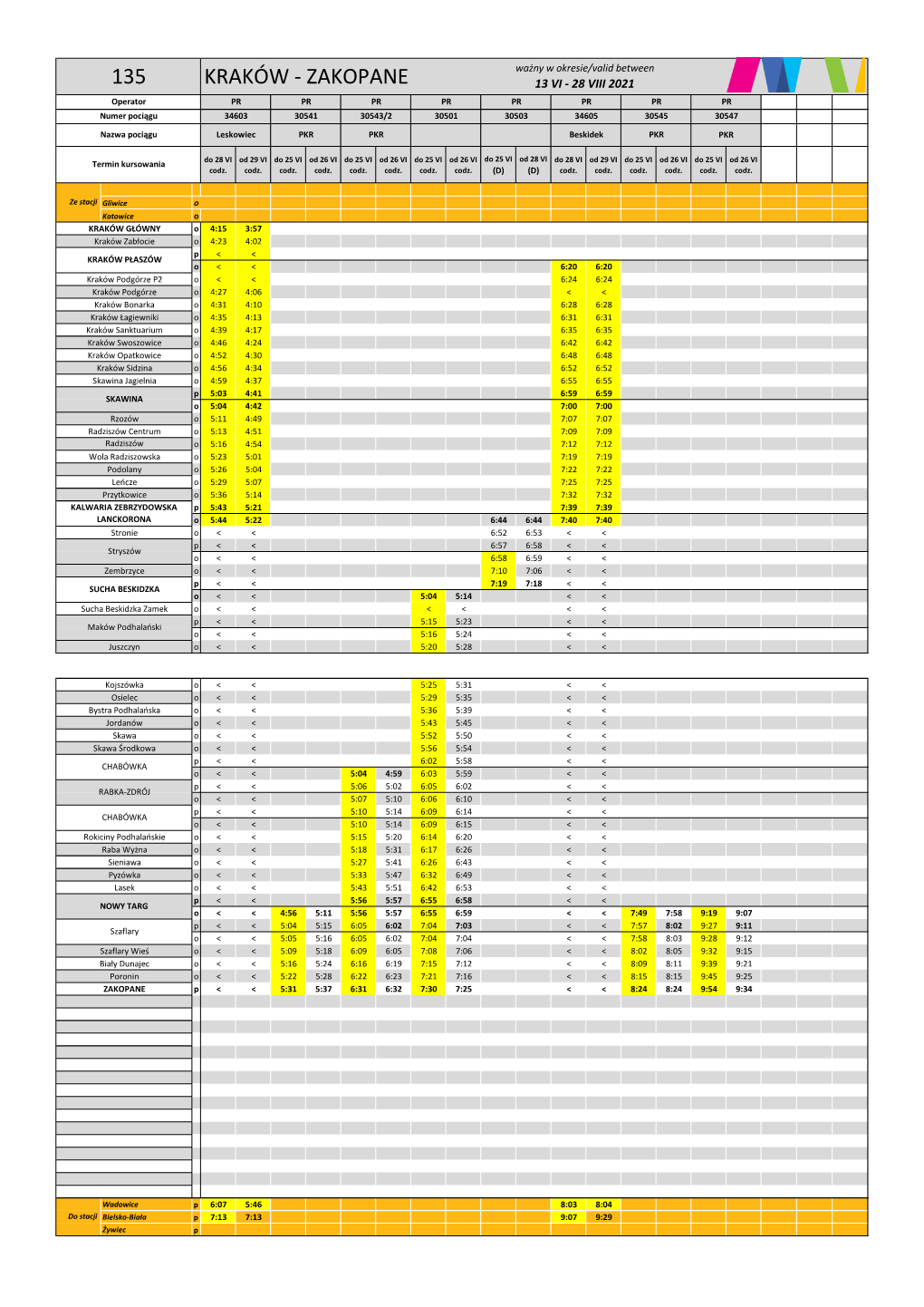 KRAKÓW - ZAKOPANE 13 VI - 28 VIII 2021 Operator PR PR PR PR PR PR PR PR Numer Pociągu 34603 30541 30543/2 30501 30503 34605 30545 30547