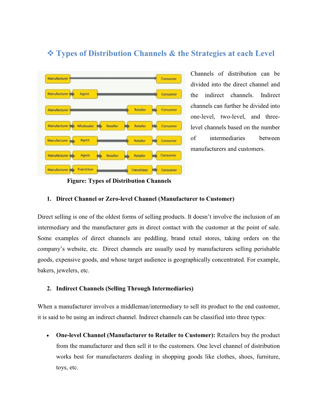 Types of Distribution Channels & the Strategies at Each Level