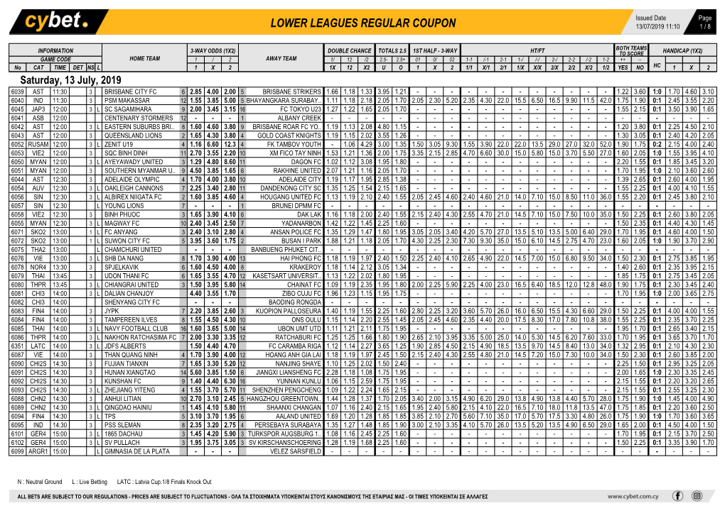 Lower Leagues Regular Coupon 13/07/2019 11:10 1 / 8