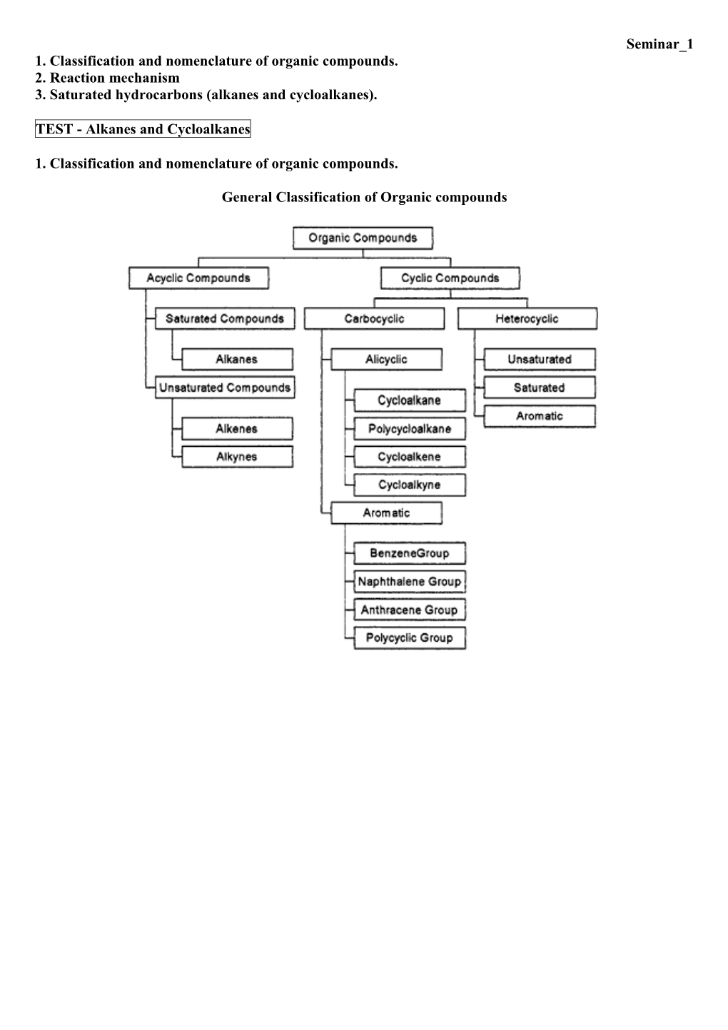 Seminar 1 1. Classification and Nomenclature of Organic Compounds