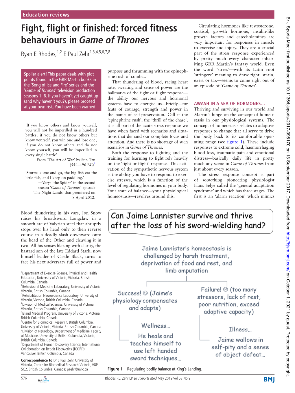 Fight, Flight Or Finished: Forced Fitness Behaviours in Game of Thrones