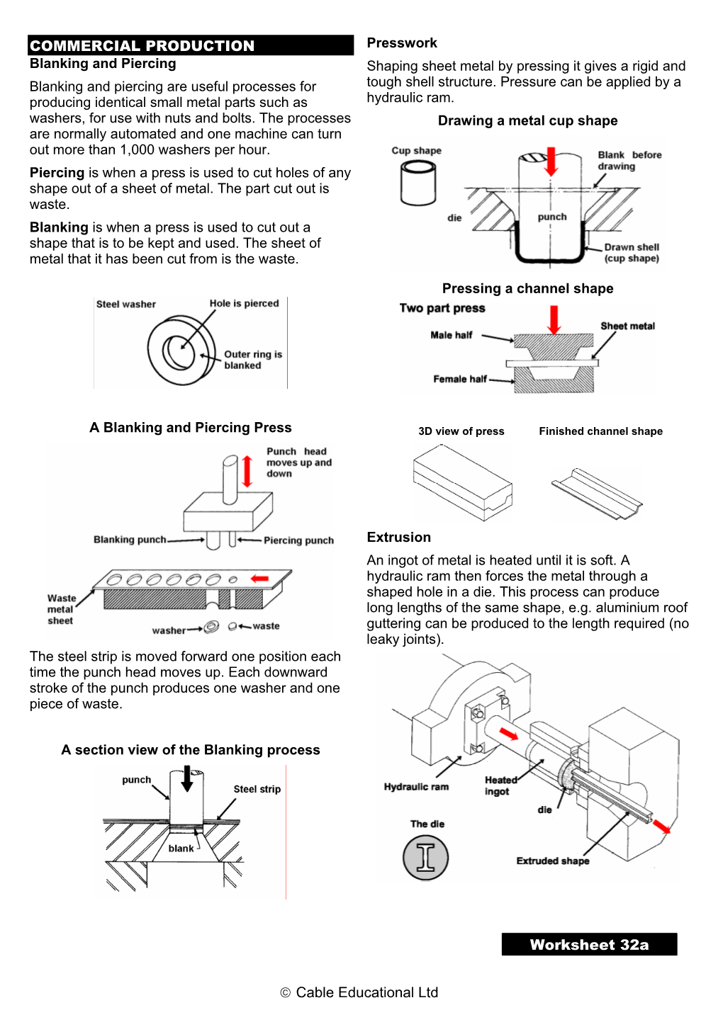 Worksheet 32 Commercial Production (Metal)