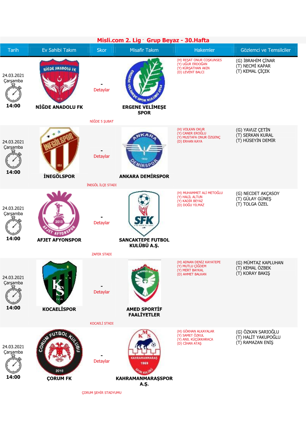 Misli.Com 2. Lig - Grup Beyaz - 30.Hafta Tarih Ev Sahibi Takım Skor Misafir Takım Hakemler Gözlemci Ve Temsilciler