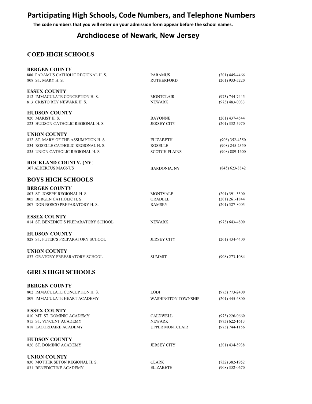 Participating High Schools, Code Numbers, and Telephone Numbers the Code Numbers That You Will Enter on Your Admission Form Appear Before the School Names