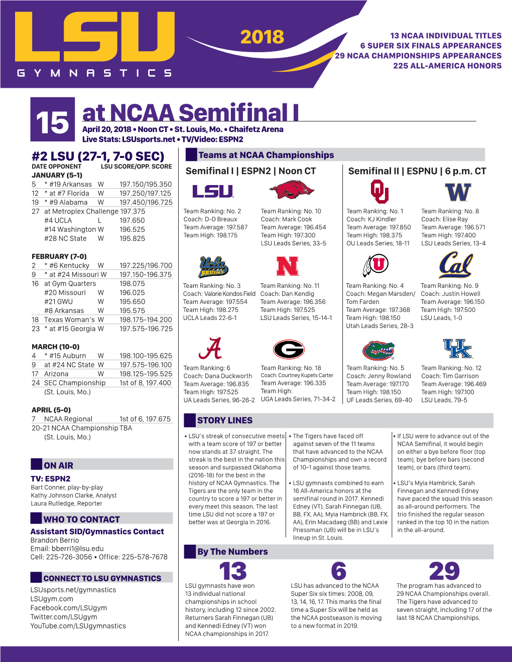 At NCAA Semifinal I 15 April 20, 2018 • Noon CT • St