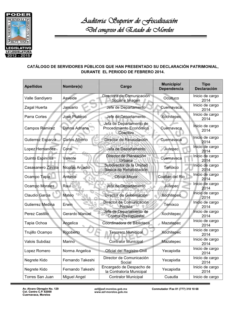 Auditoria Superior De Fiscalización Del Congreso Del Estado De Morelos