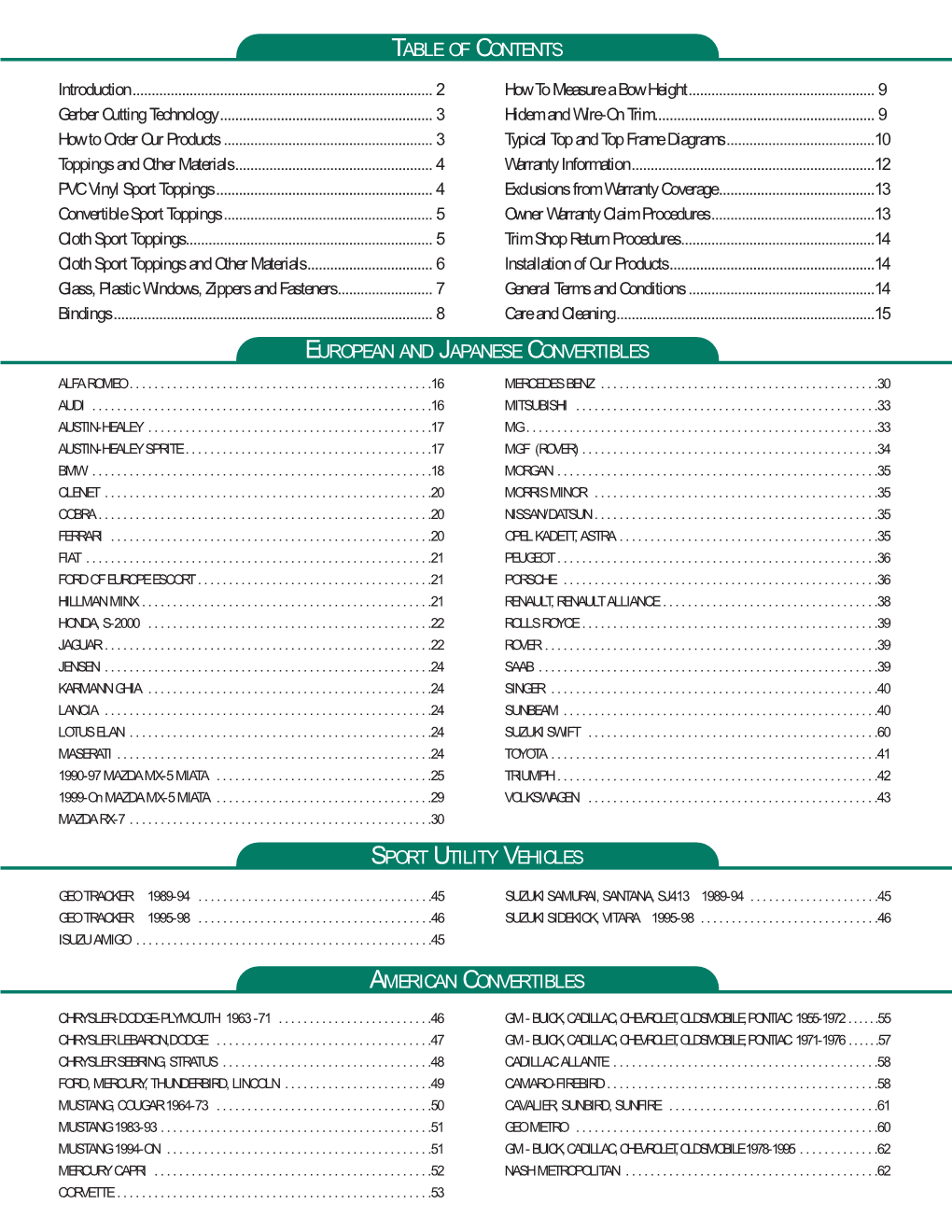 Table of Contents