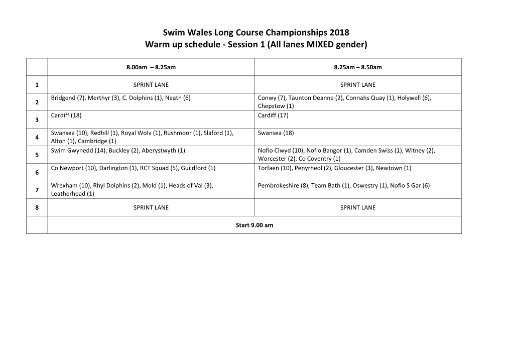 Swim Wales Long Course Championships 2018 Warm up Schedule - Session 1 (All Lanes MIXED Gender)