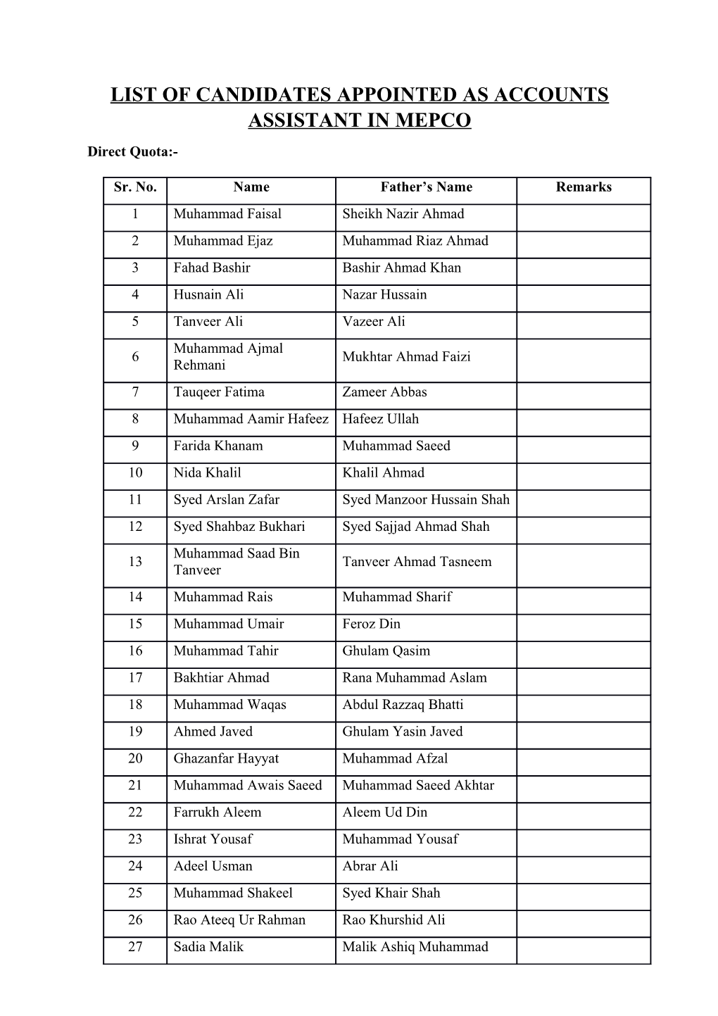 List of Candidates Appointed As Accounts Assistant in Mepco