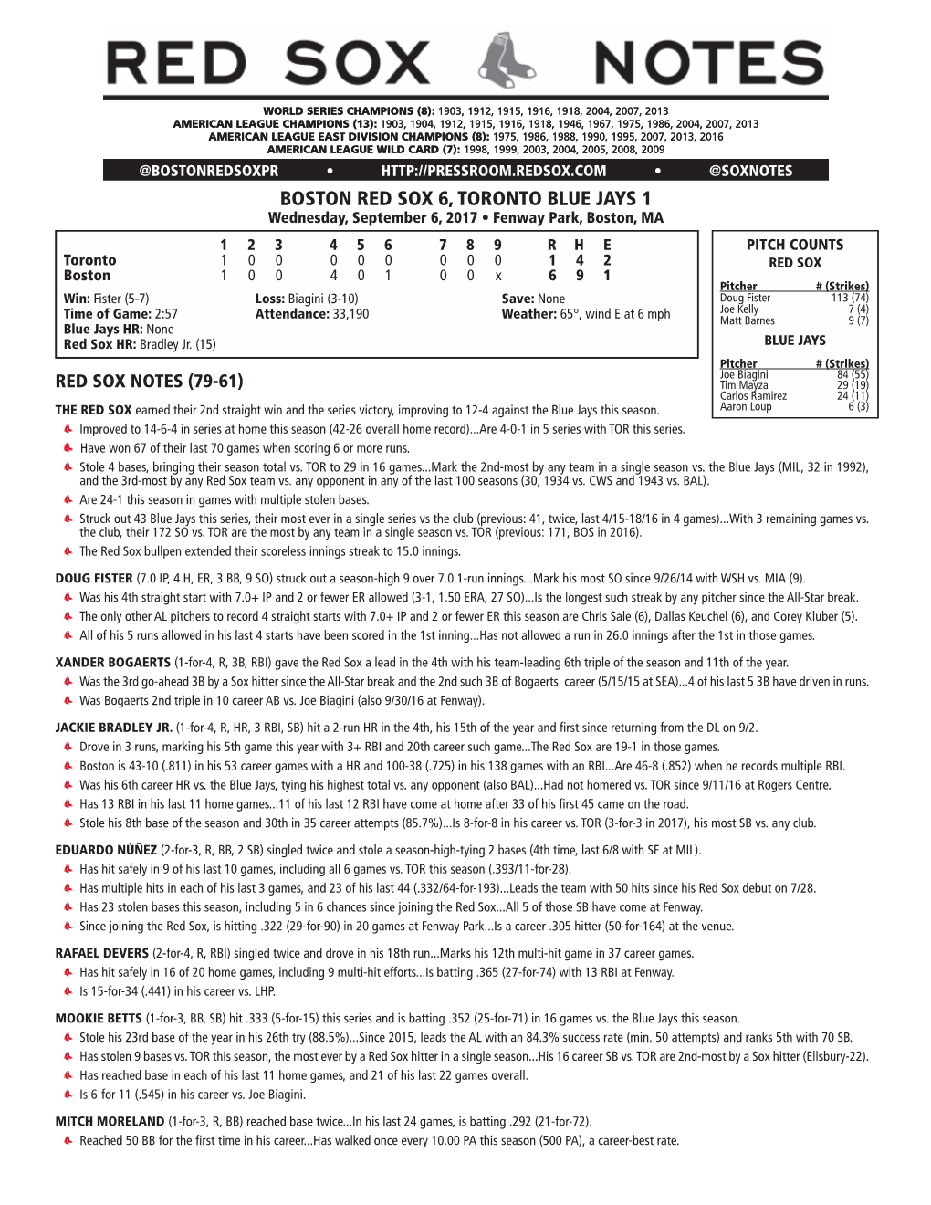 Post-Game Notes 906 Vs. TOR.Indd