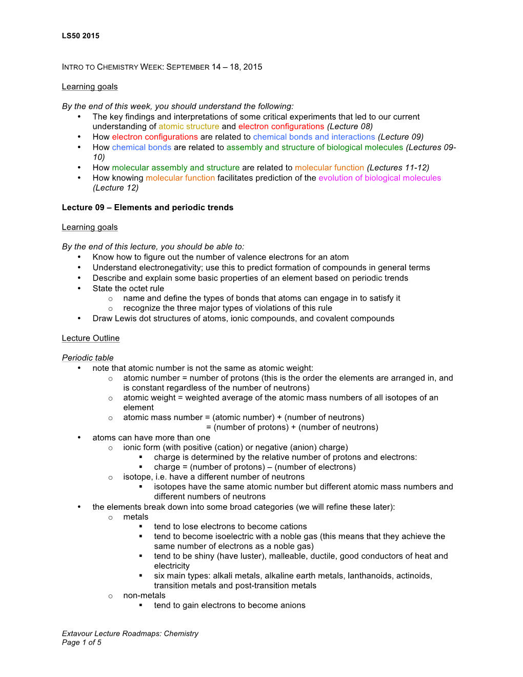 Intro to Chemistry Week: September 14 – 18, 2015