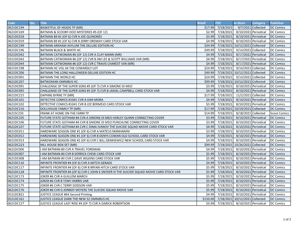 Foc-7-18-2021