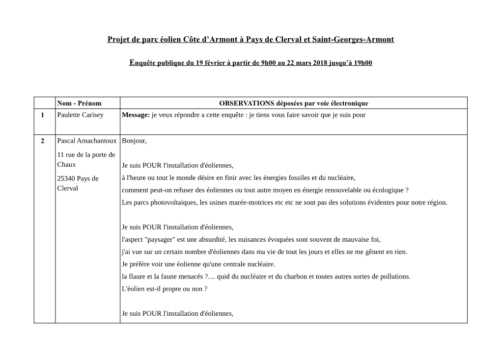 Projet De Parc Éolien Côte D'armont À Pays De Clerval Et Saint-Georges