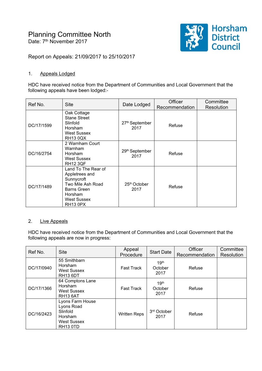 Planning Committee North Date: 7Th November 2017