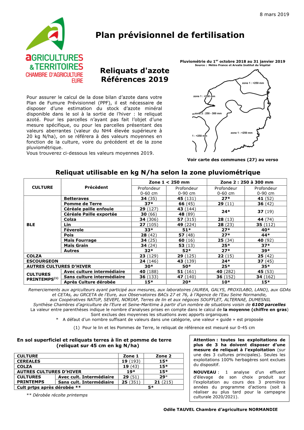 Lettre Reliquats Zone Vulnérable Mars 2019