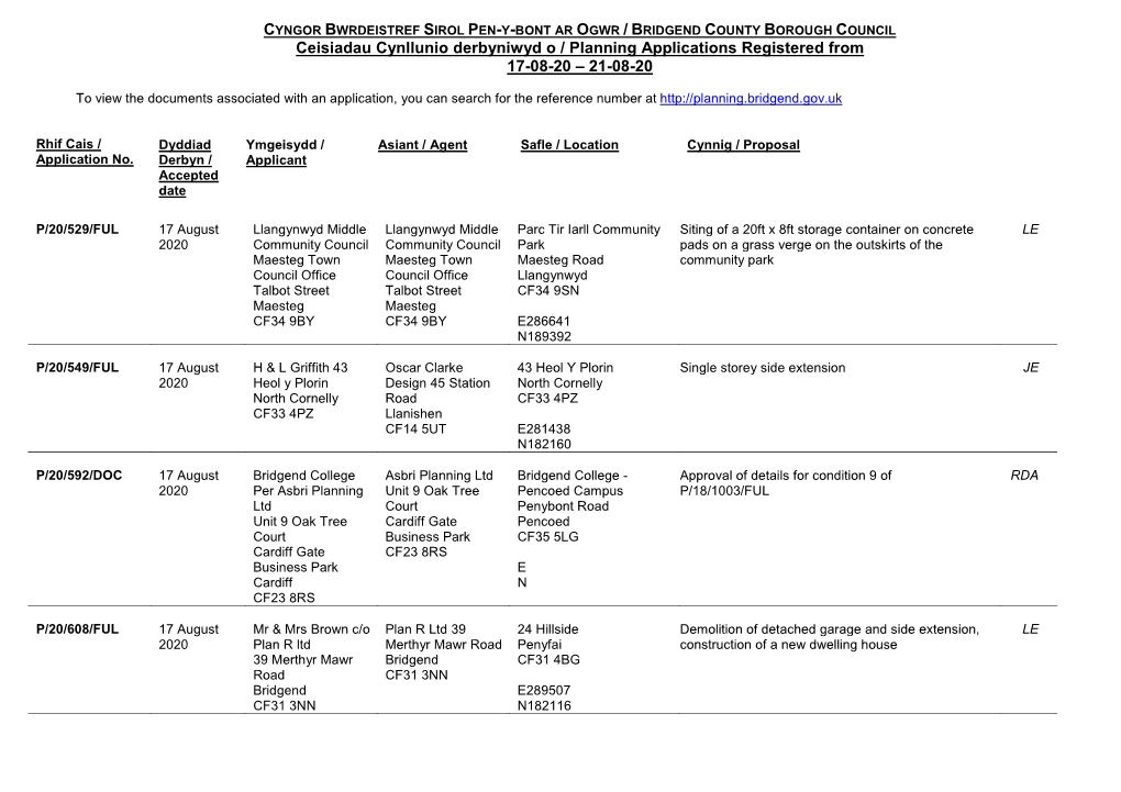 Ceisiadau Cynllunio Derbyniwyd O / Planning Applications Registered from 17-08-20 – 21-08-20