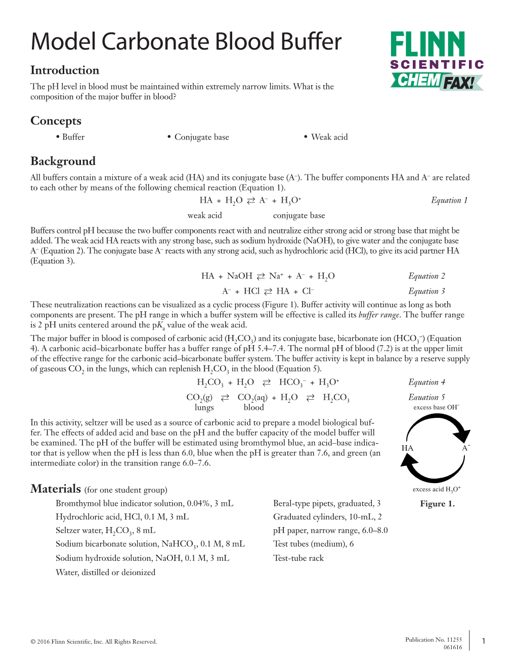 Model Carbonate Blood Buffer Introduction SCIENTIFIC the Ph Level in Blood Must Be Maintained Within Extremely Narrow Limits