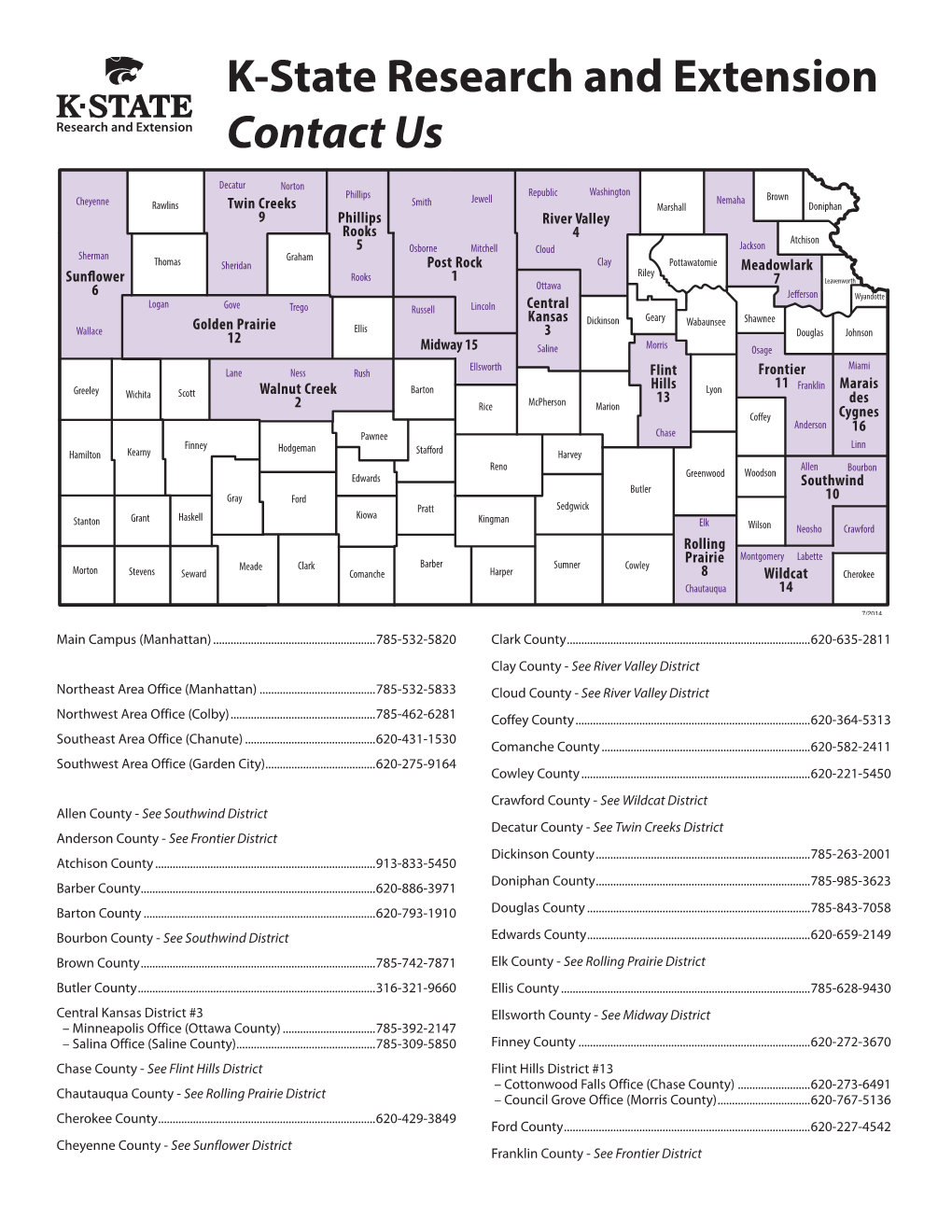 K-State Research and Extension Contact Us