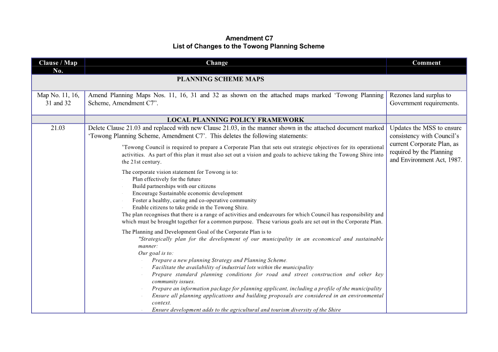 Amendment C7 List of Changes to the Towong Planning Scheme