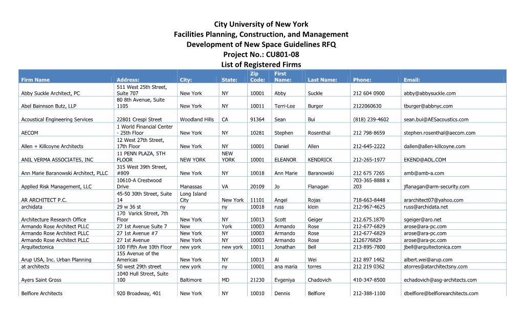 City University of New York Facilities Planning, Construction