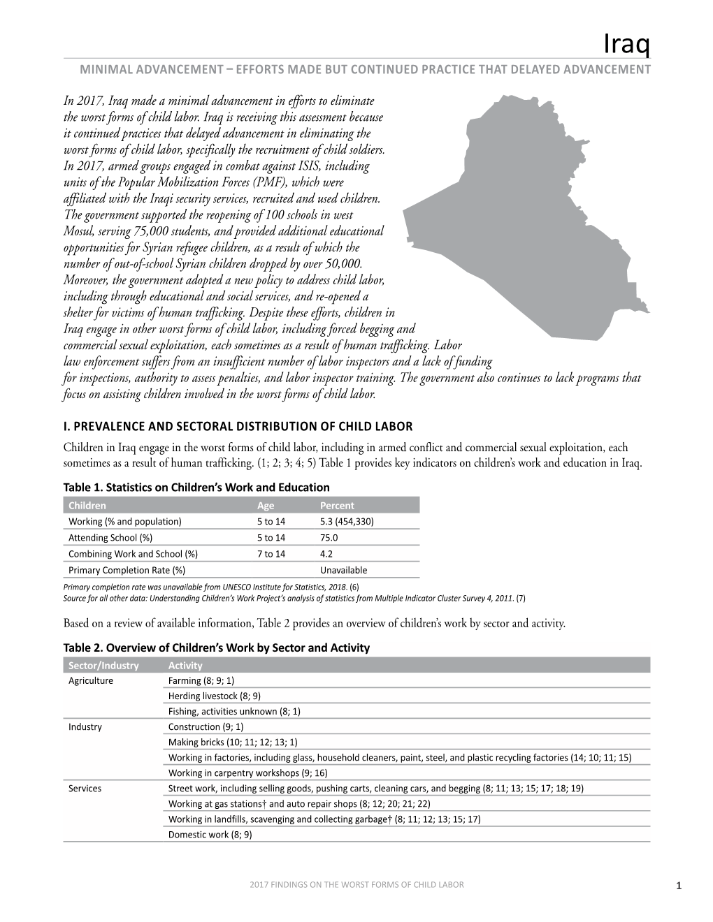 2017 Findings on the Worst Forms of Child Labor: Iraq