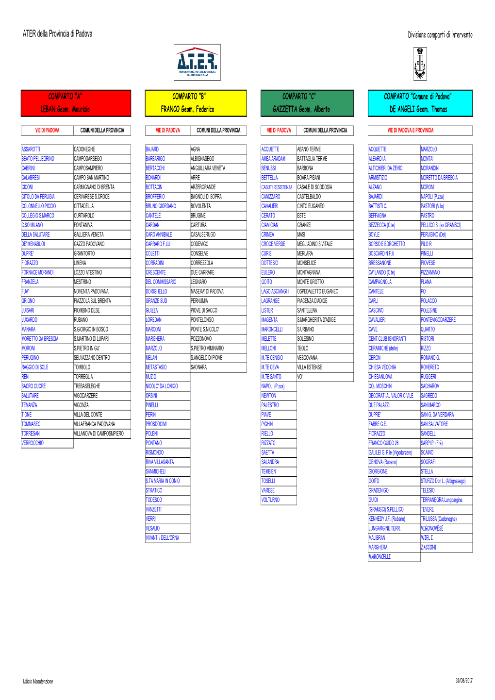 01 Elenco Località Comparti