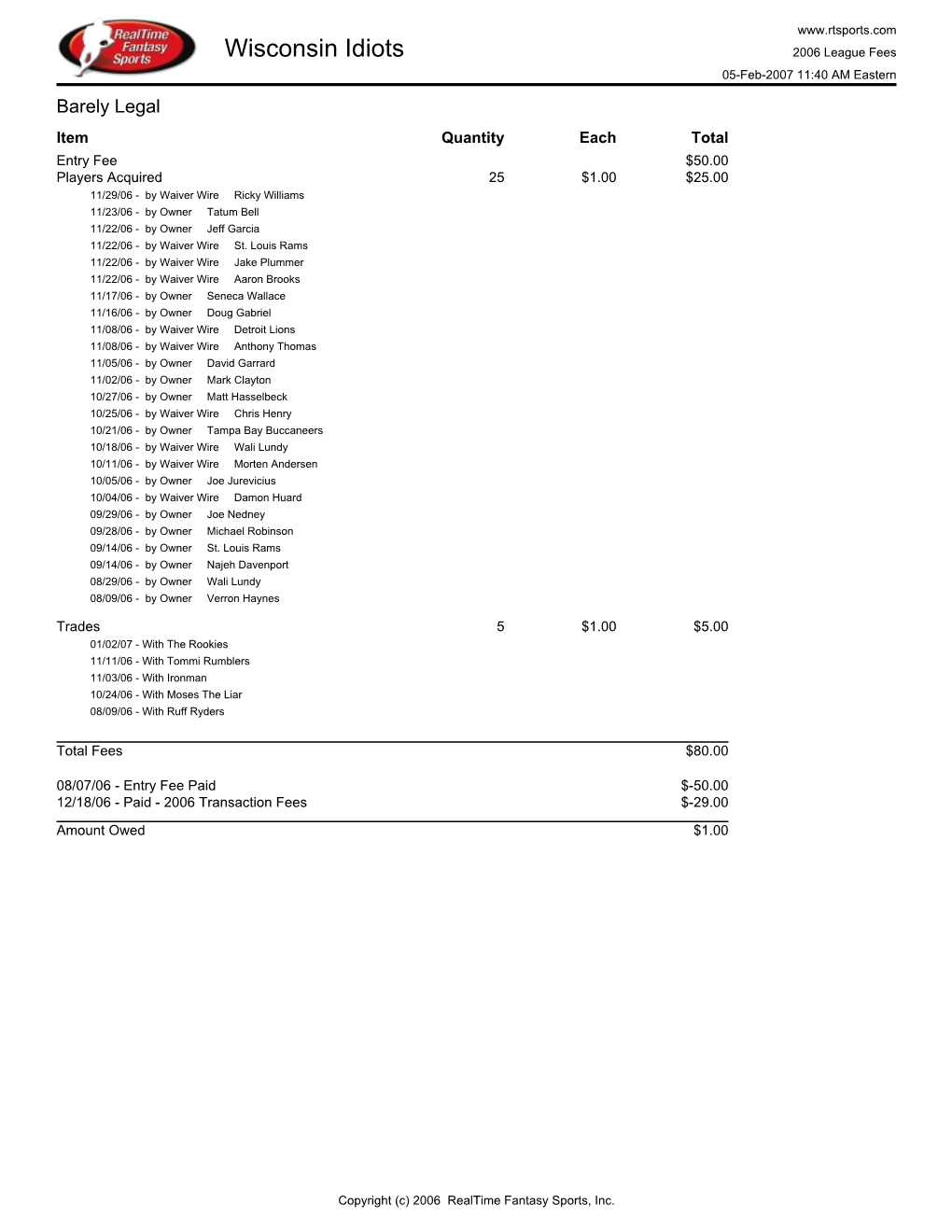 Wisconsin Idiots 2006 League Fees 05-Feb-2007 11:40 AM Eastern Barely Legal