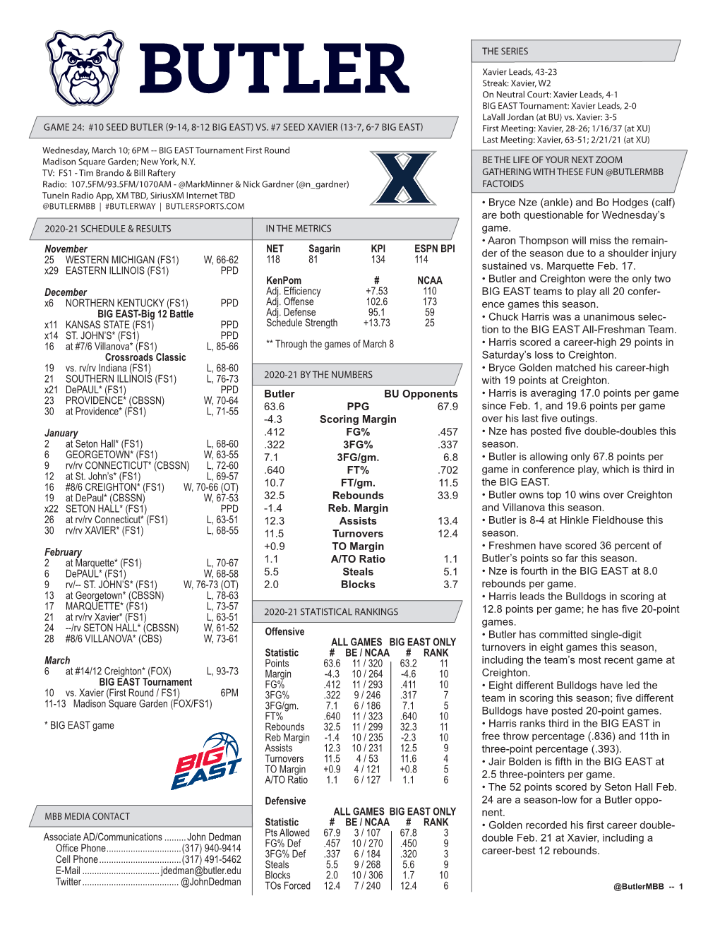 November 25 WESTERN MICHIGAN (FS1) W, 66-62 X29 EASTERN ILLINOIS (FS1) PPD December X6 NORTHERN KENTUCKY (FS1) PPD BIG EAST-Big