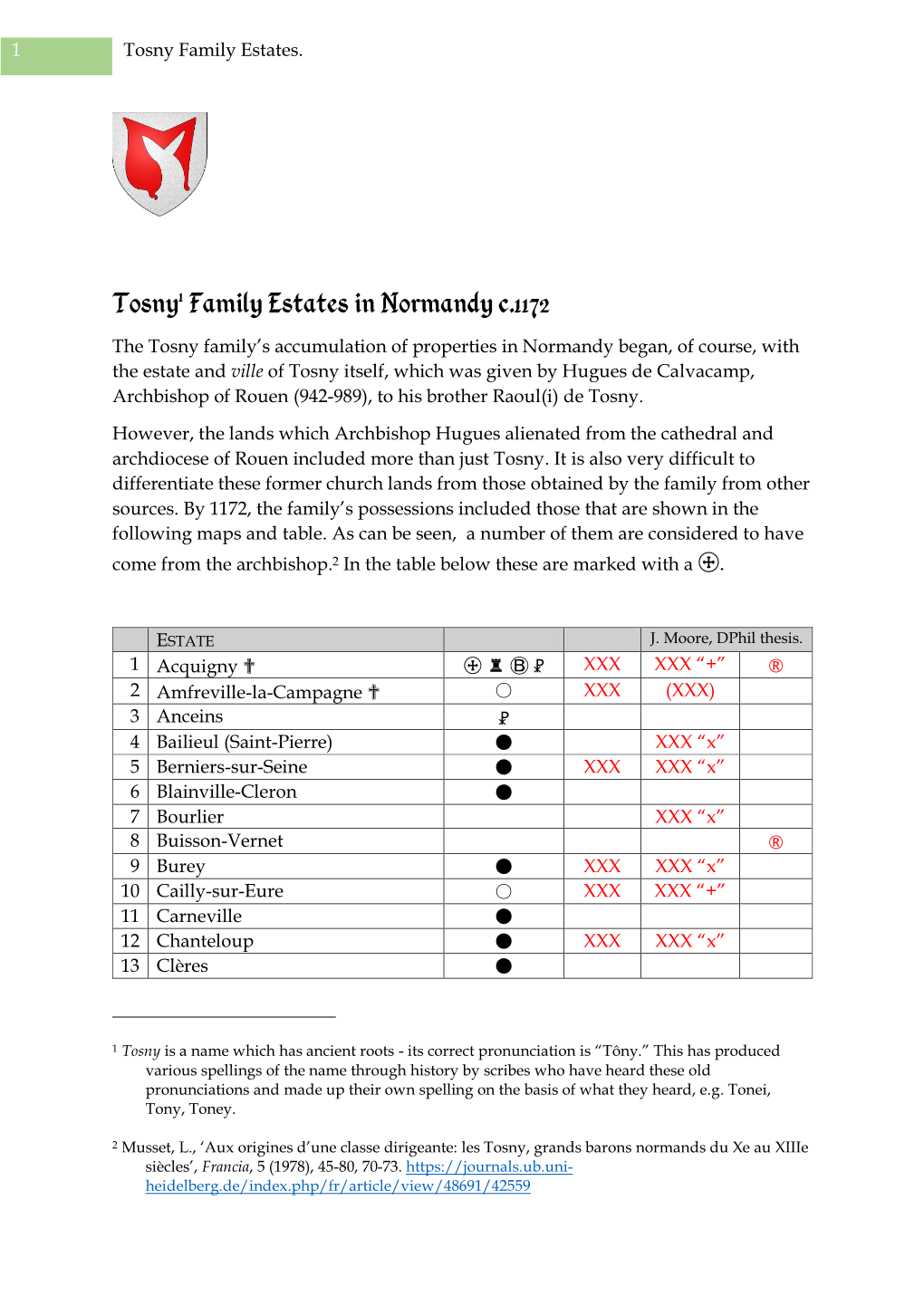 Tosny Family Estates