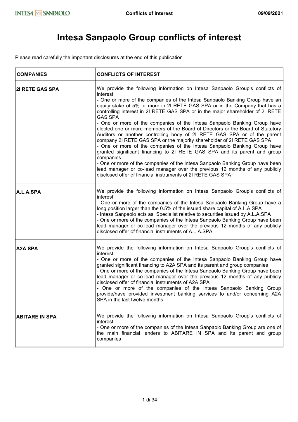 Intesa Sanpaolo Group Conflicts of Interest