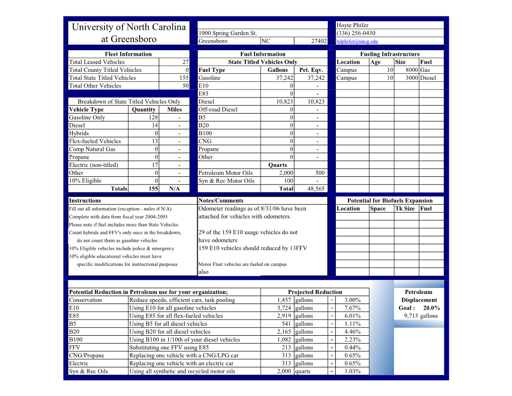 Petroleum Displacement Planning