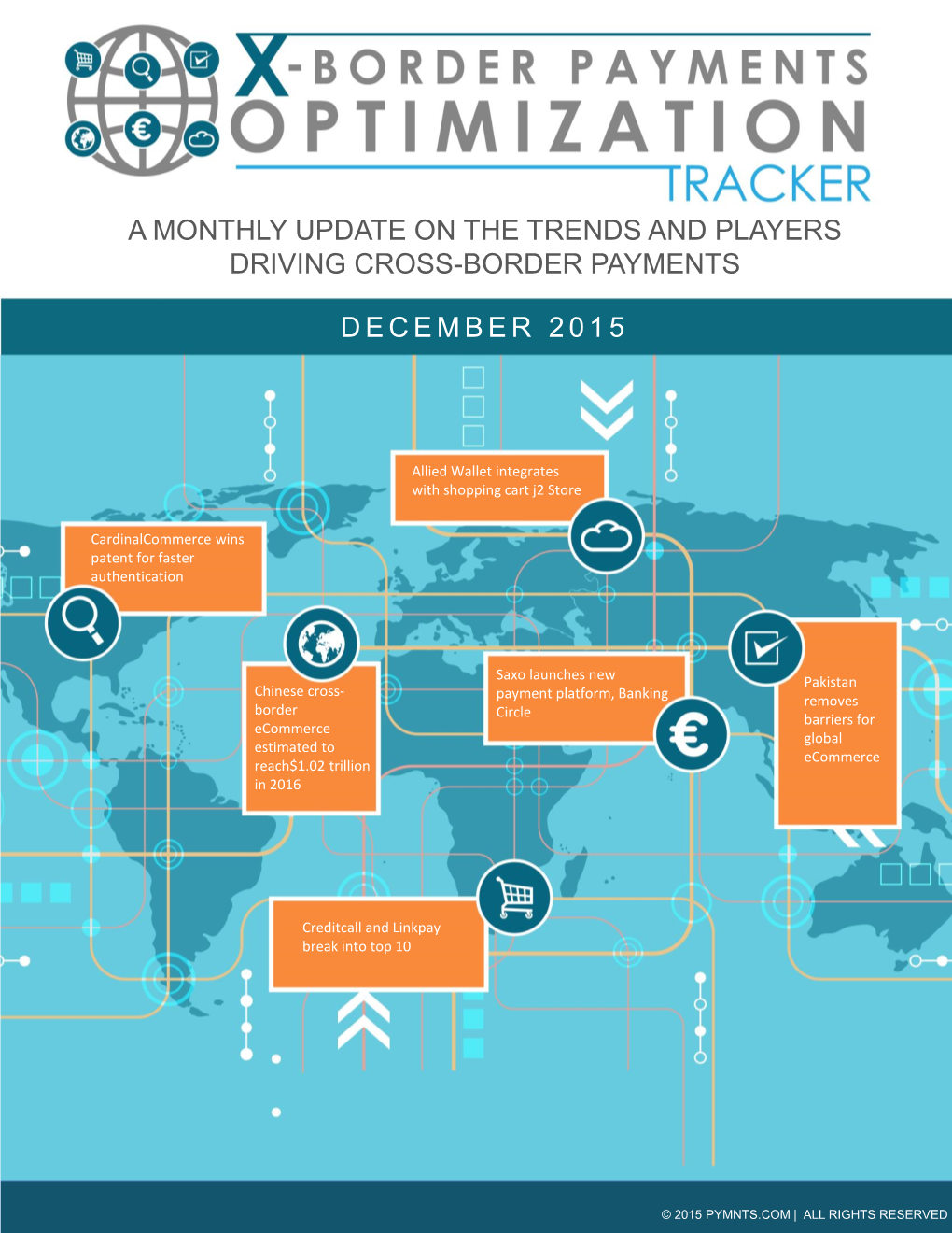 X-Border Payments Tracker