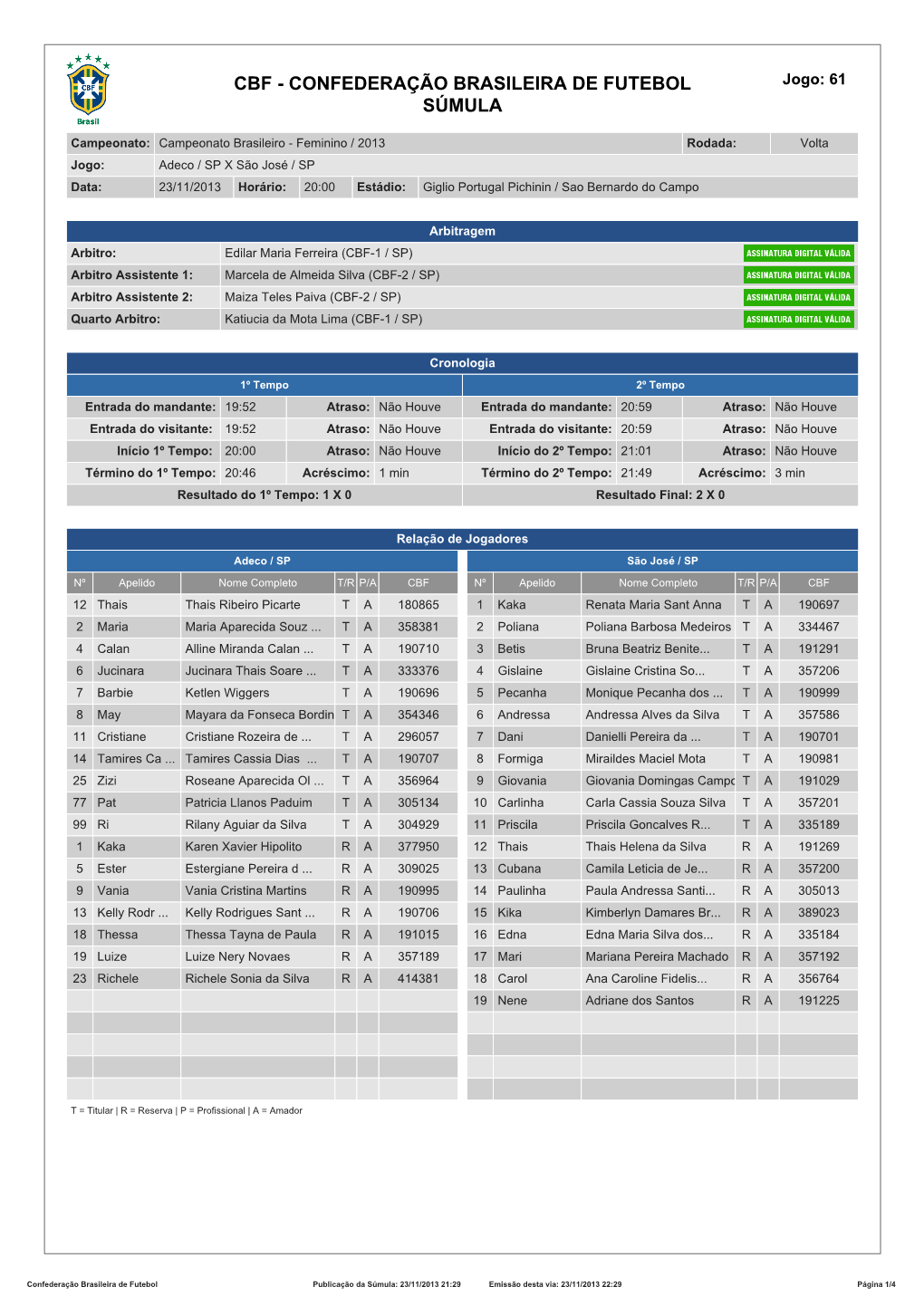 CBF - CONFEDERAÇÃO BRASILEIRA DE FUTEBOL Jogo: 61 SÚMULA