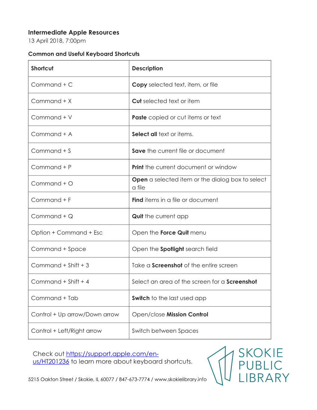 Intermediate Apple Resources Check out Us