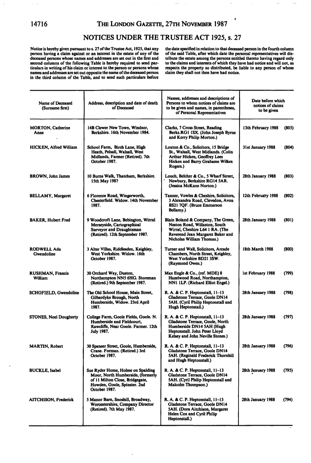 THE LONDON GAZETTE, 27TH NOVEMBER 1987 NOTICES UNDER the TRUSTEE ACT 1925, S