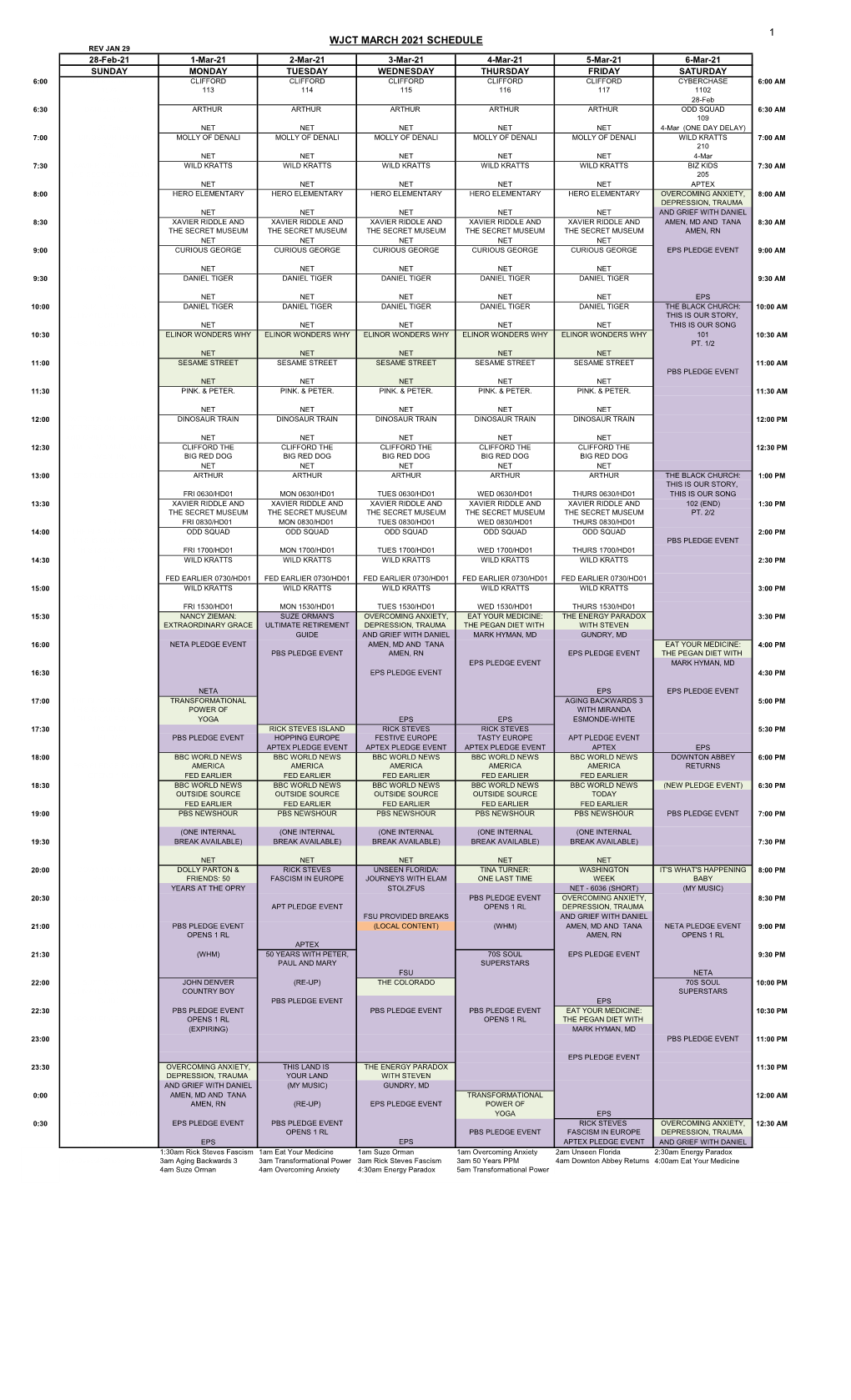 Wjct March 2021 Schedule 1