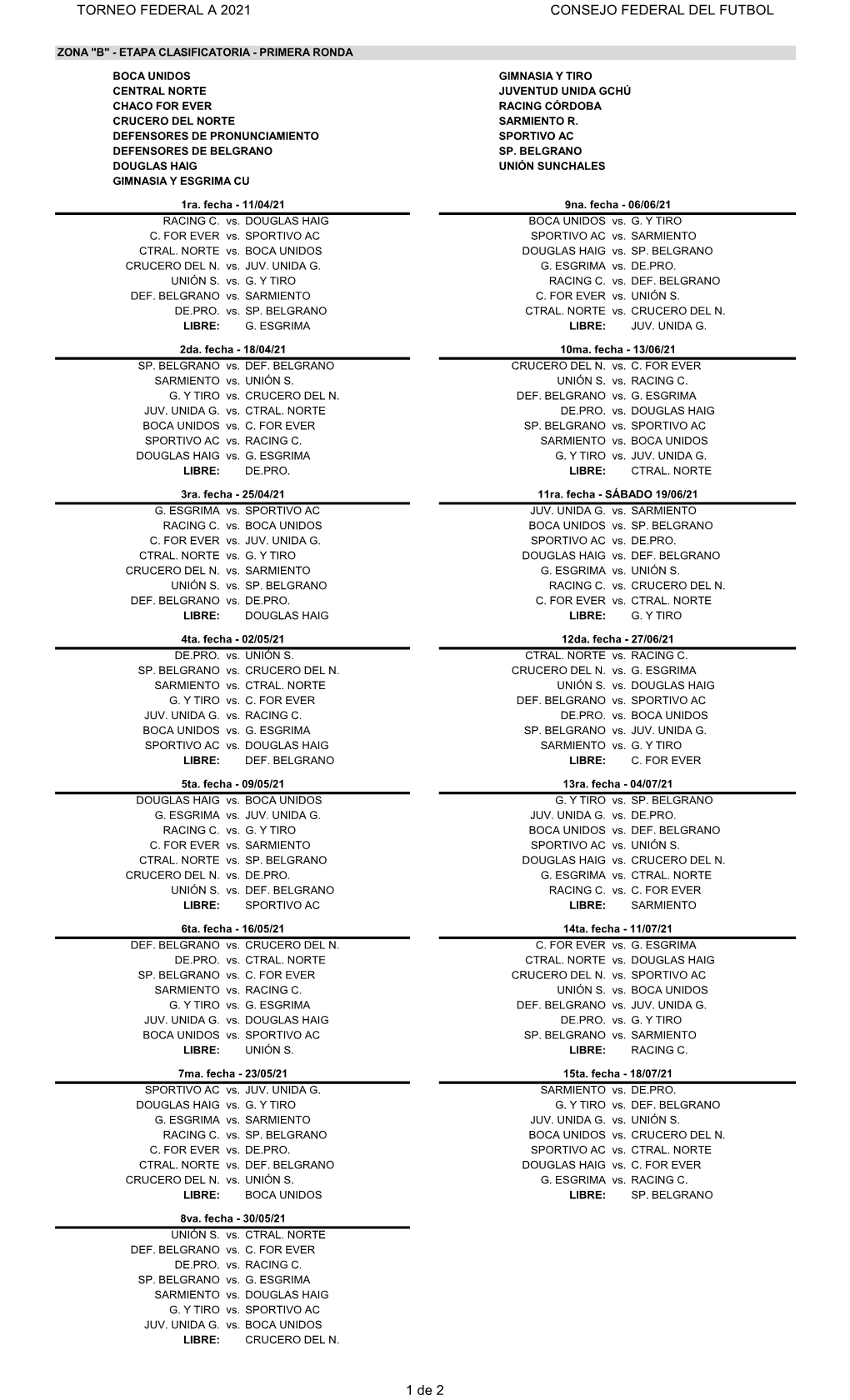 Fixture Federal a 2021