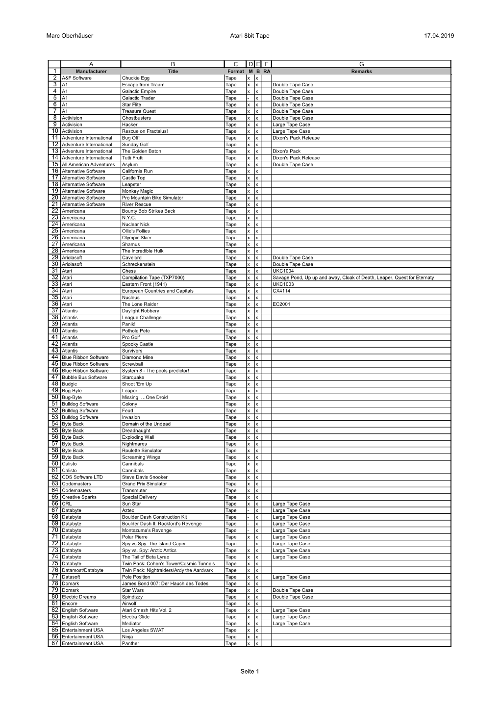 Marc Oberhäuser Atari 8Bit Tape 17.04.2019 1 2 3 4 5 6 7