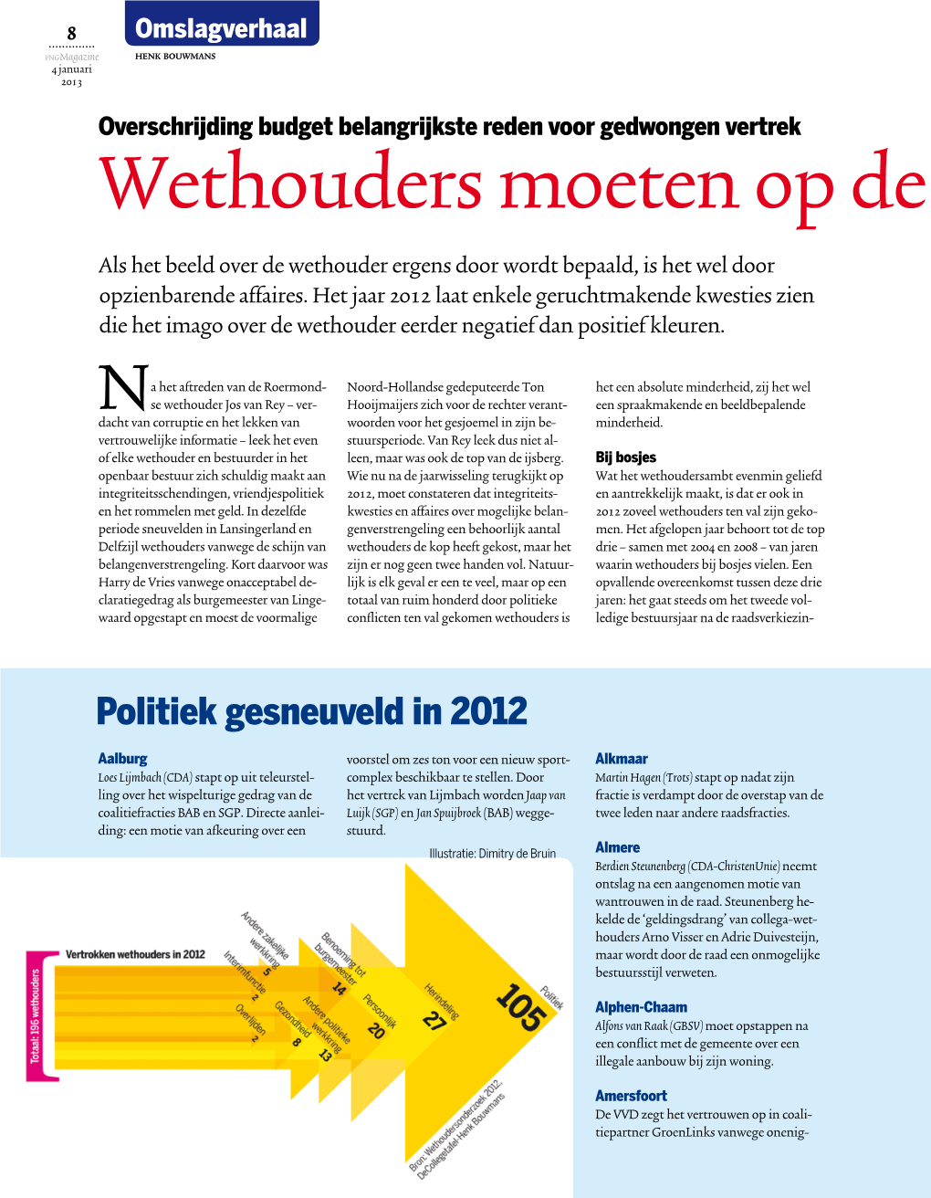 Wethouders Moeten Op De Centen Letten Als Het Beeld Over De Wethouder Ergens Door Wordt Bepaald, Is Het Wel Door Opzienbarende Affaires