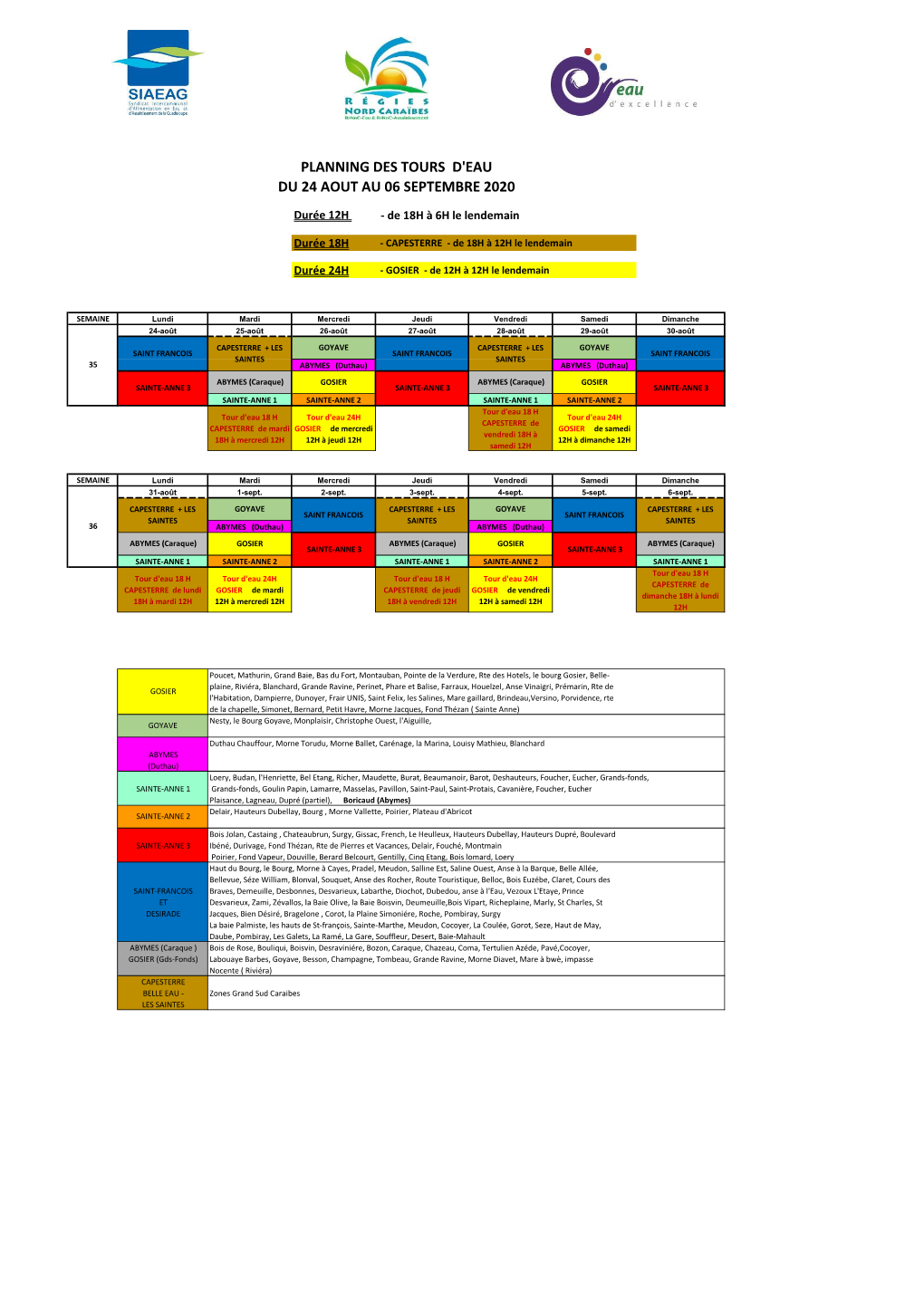 Planning Des Tours D'eau Du 24 Aout Au 06 Septembre 2020