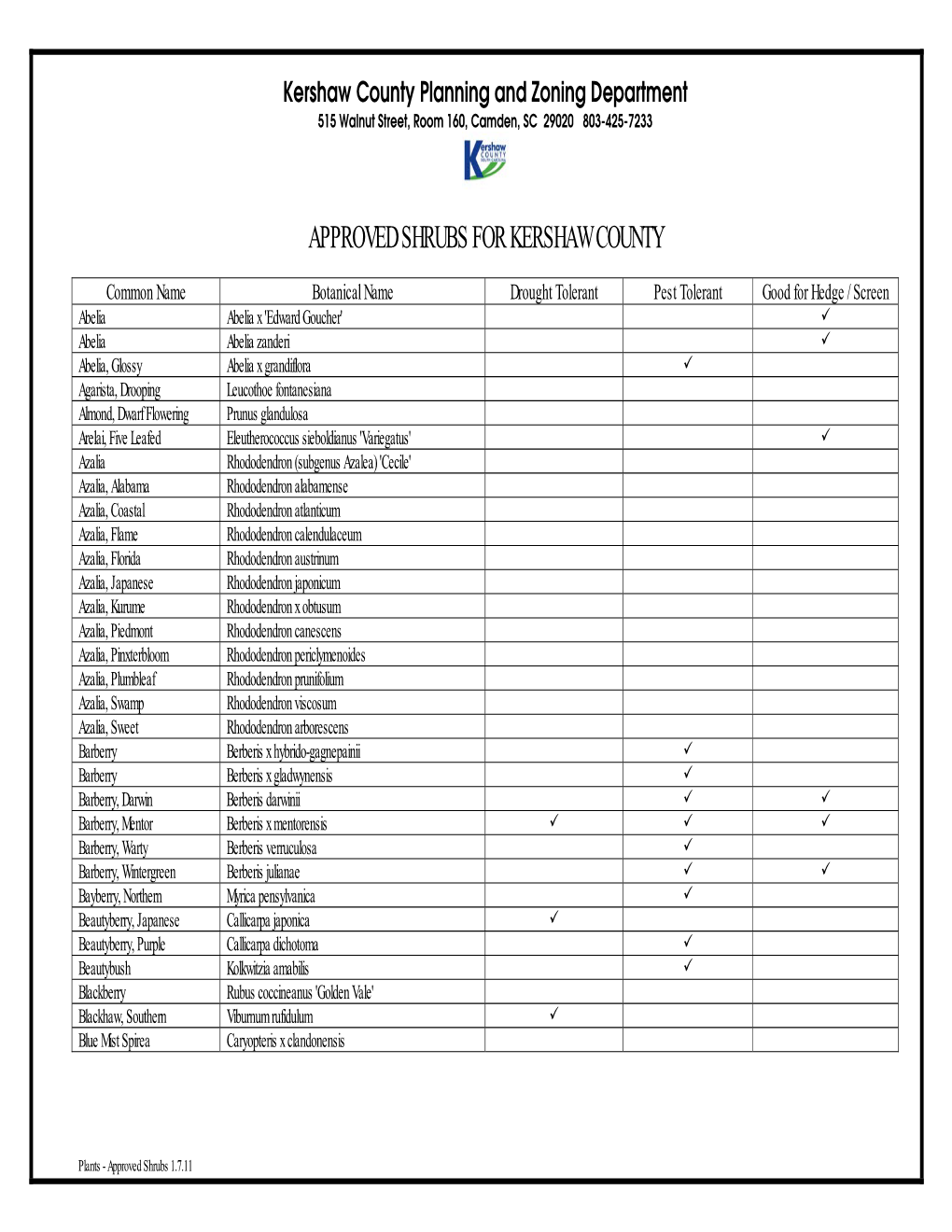 Approved Shrubs for Kershaw County