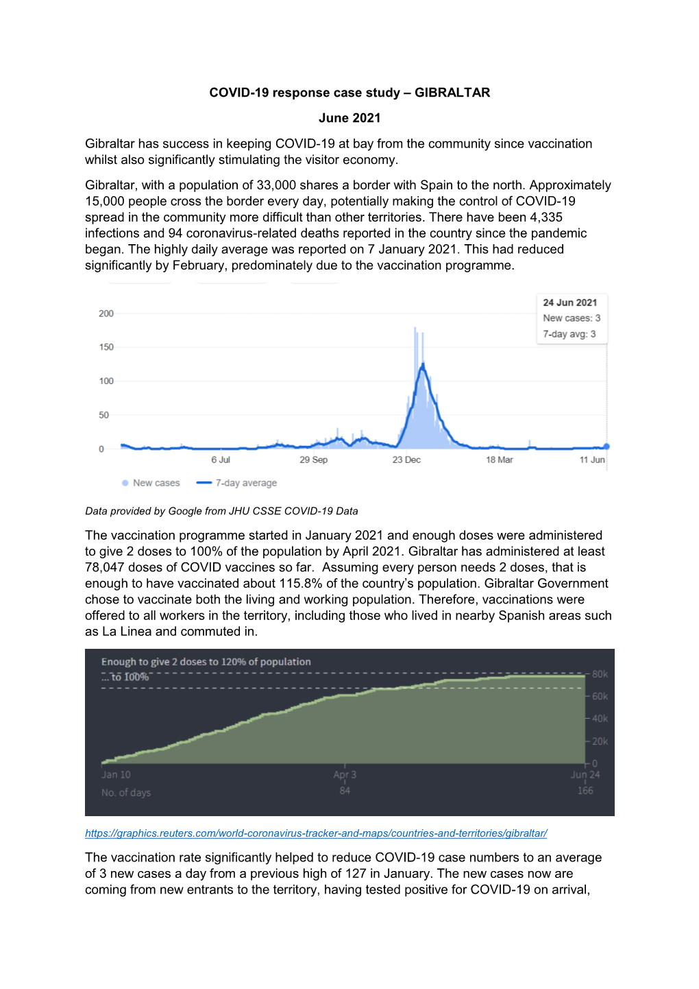 COVID-19 Response Case Study – GIBRALTAR