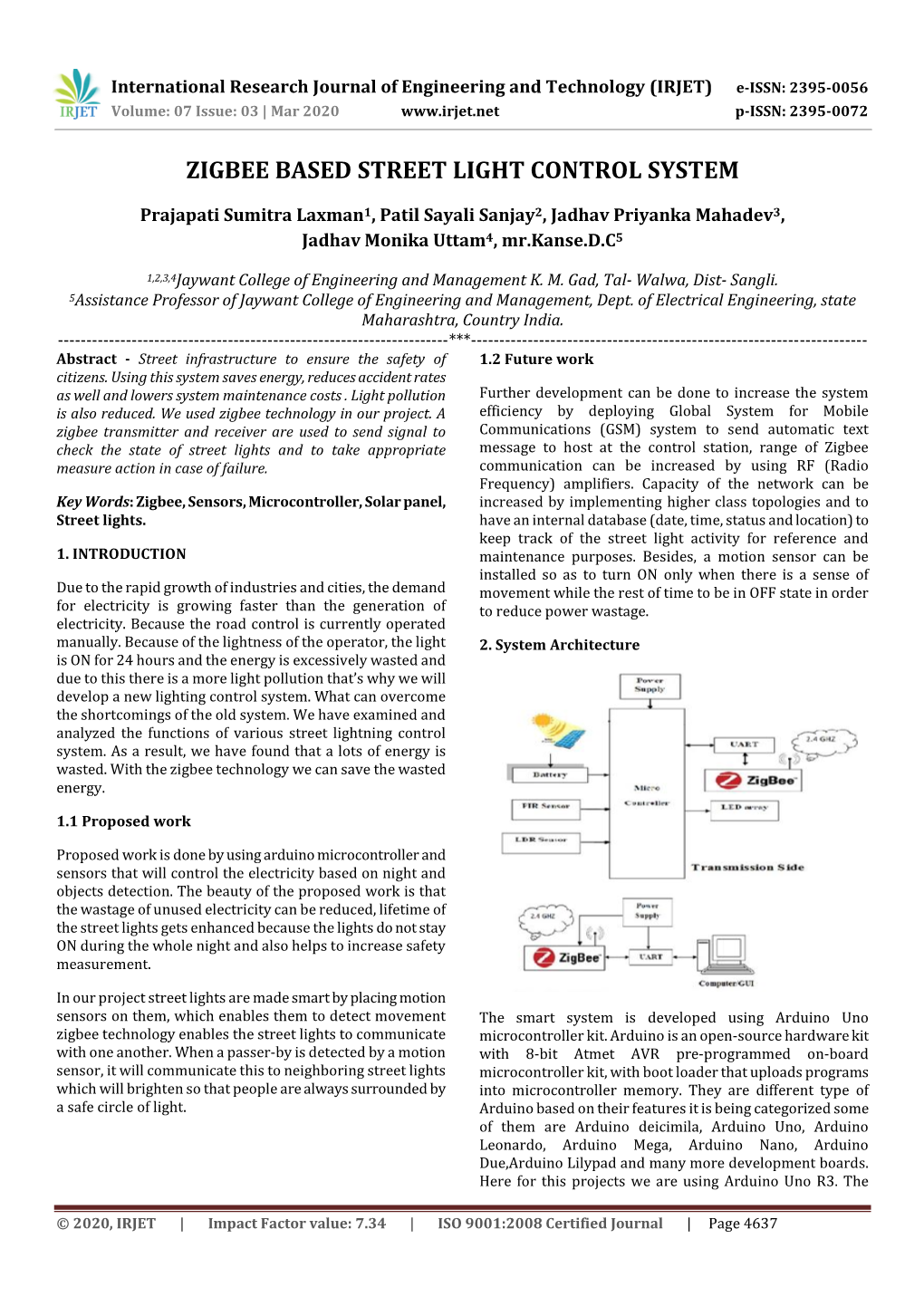 Zigbee Based Street Light Control System